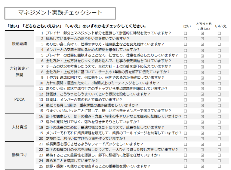 マネジメント実践チェックシート